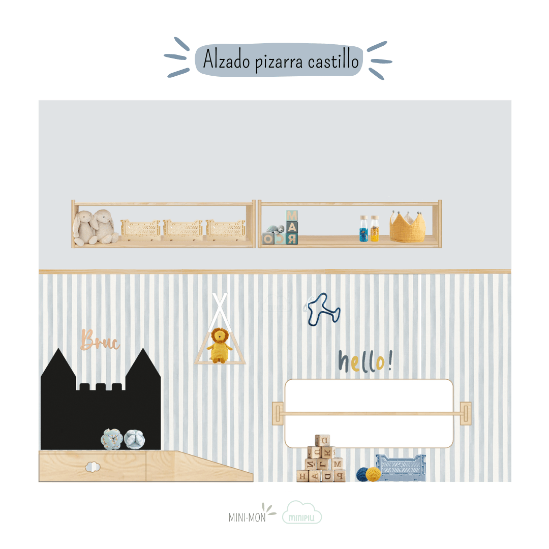 ASESORÍA 💐 PROYECTO COMPLETO (Mobiliario + decoración) - MINIPIU