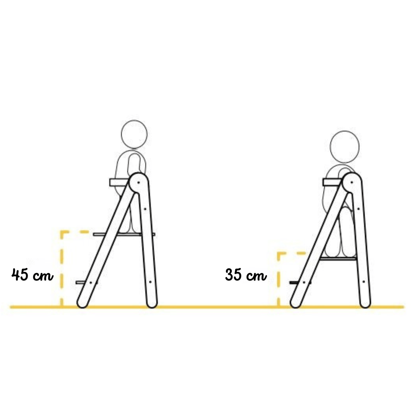 Torre de aprendizaje Montessori plegable - MINIPIU
