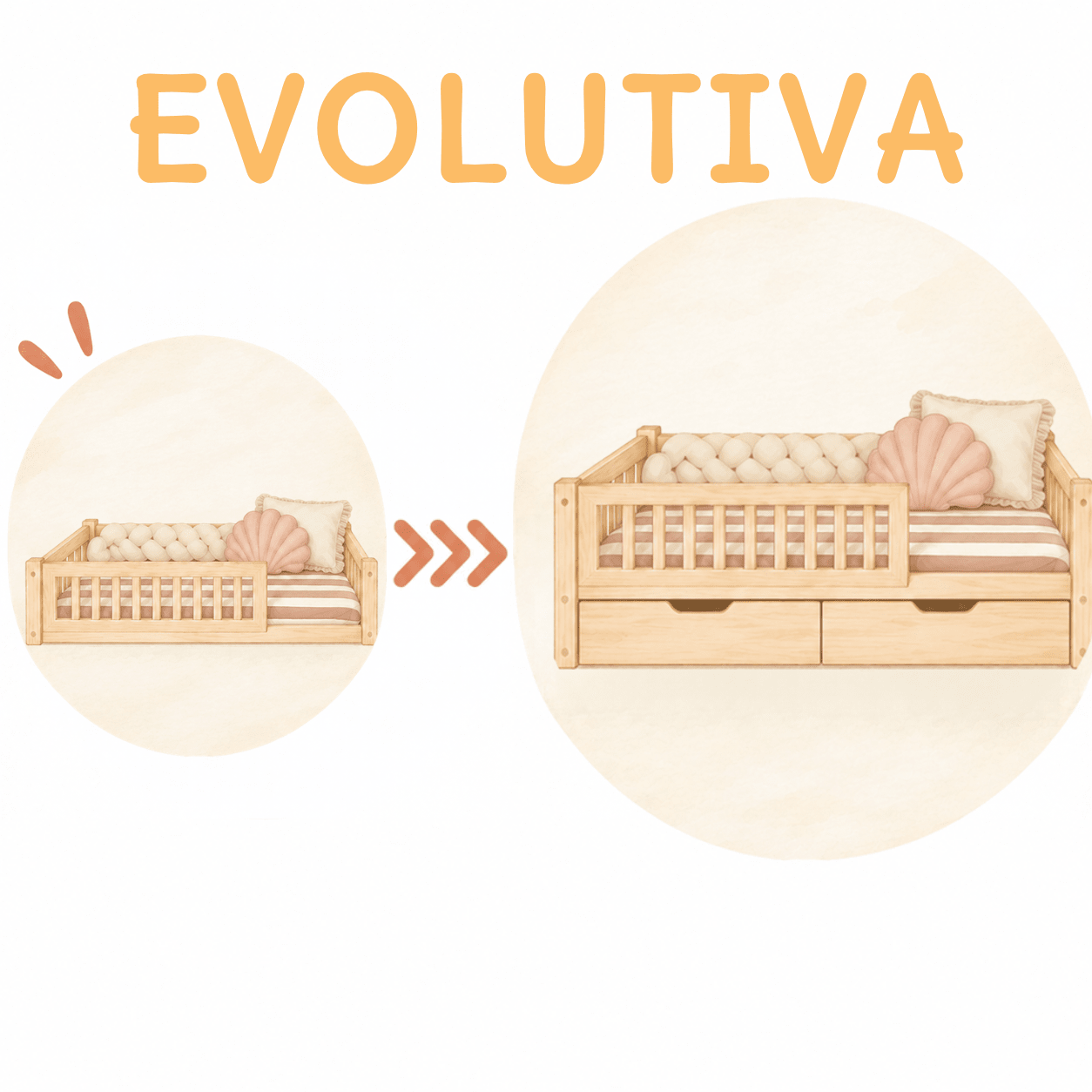 Cama Montessori evolutiva: qué es, cómo funciona y cómo elegirla - MINIPIU