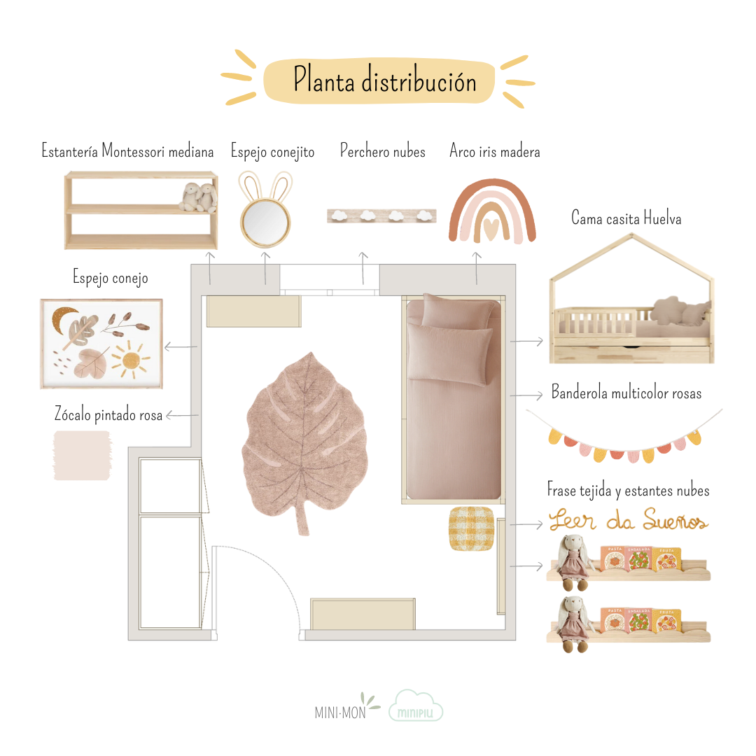 ASESORÍA 🌸 PROYECTO DECORACIÓN