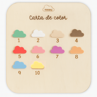 Carta de color minipiu