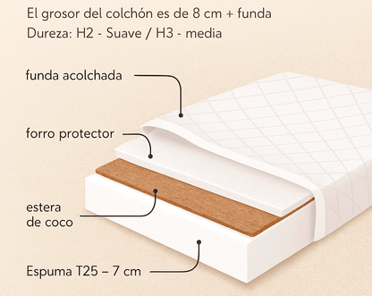 Colchón cama montessori 8 cm 