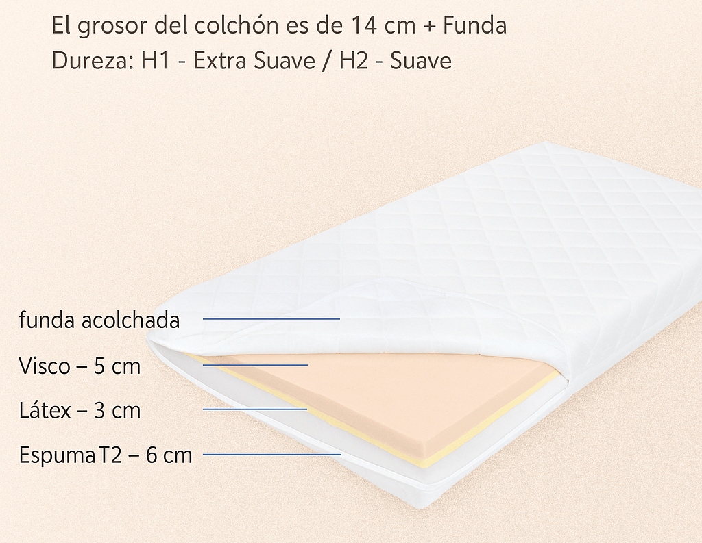 colchón 14 cm camas montessori