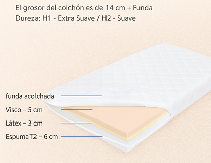 colchón 14 cm camas montessori