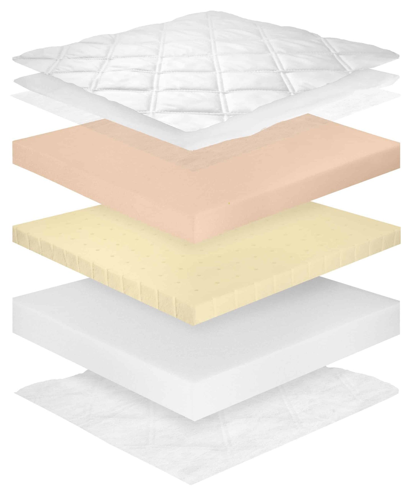 Colchón - 14 cm - Espuma, látex y visco - H1/H2 - MINIPIU