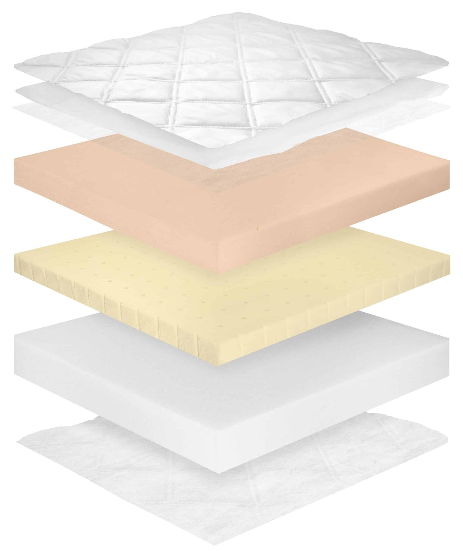 Colchón - 14 cm - Espuma, látex y visco - H1/H2 - MINIPIU